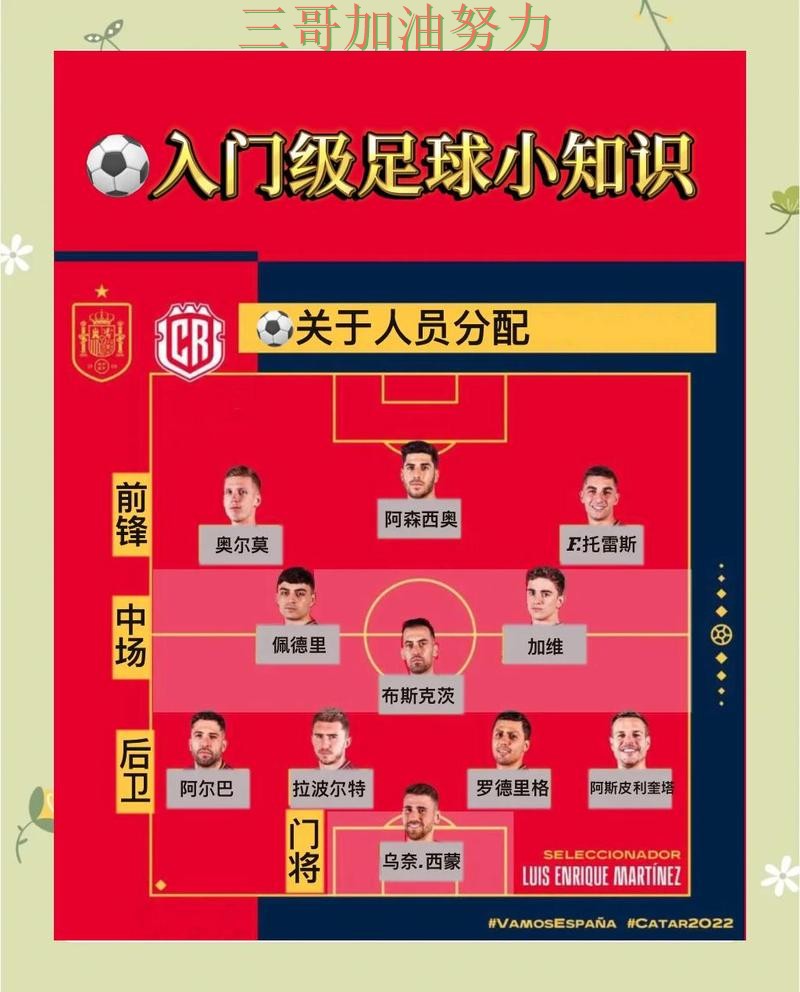 世界杯买球怎么开始指南:深度解析全流程解析(世界杯官方信息) 世界杯买球怎么开始指南:深度解析全流程解析(世界杯官方信息)