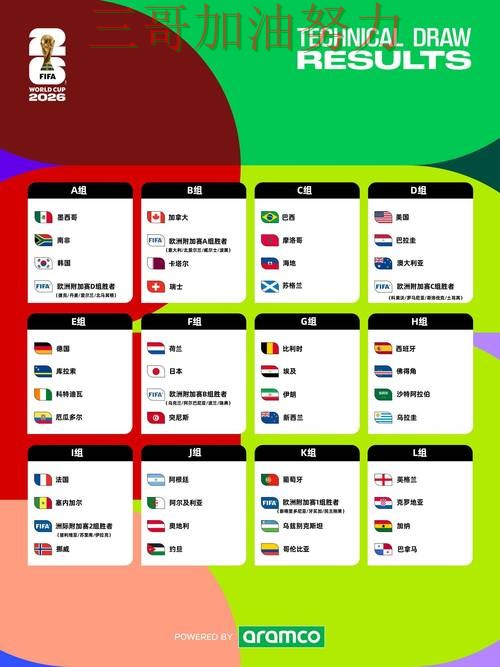 World Cup 2026期间热门世界杯投注入口推荐与直播入口分析