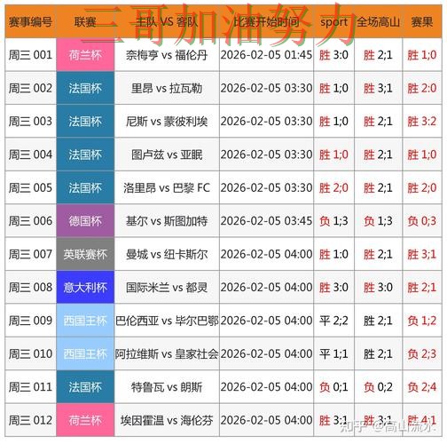 世界杯投注网站大全实测对比合集：覆盖稳定性评测+直播与入口方式 - 世界杯高清直播