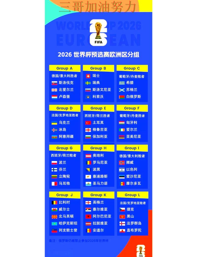 World Cup 2026期间热门世界杯投注入口推荐与直播入口分析 World Cup 2026期间热门世界杯投注入口推荐与直播入口分析